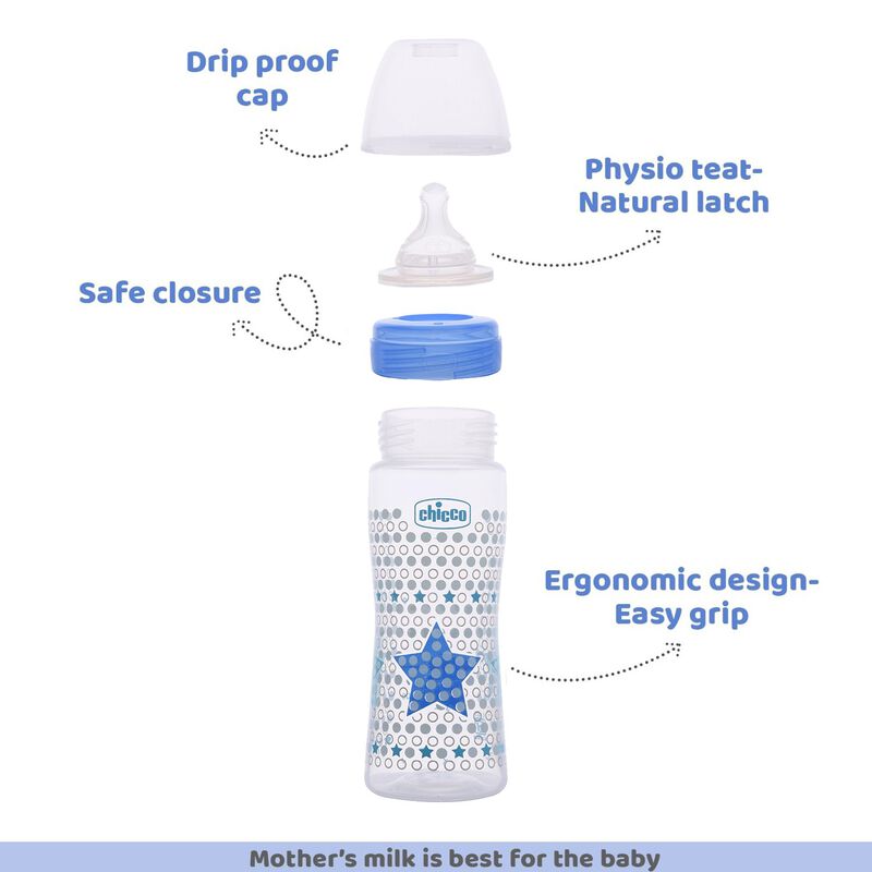 Well-Being Feeding Bottle (330ml, Fast) (Blue) image number 5